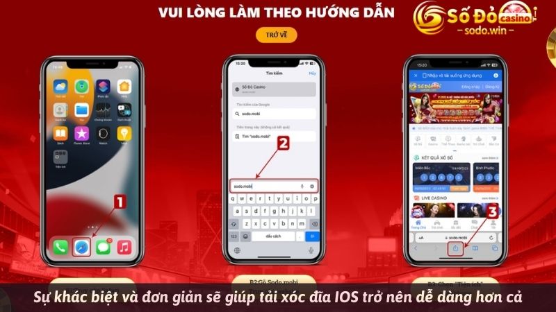 Sự khác biệt và đơn giản sẽ giúp tải xóc đĩa IOS trở nên dễ dàng hơn cả